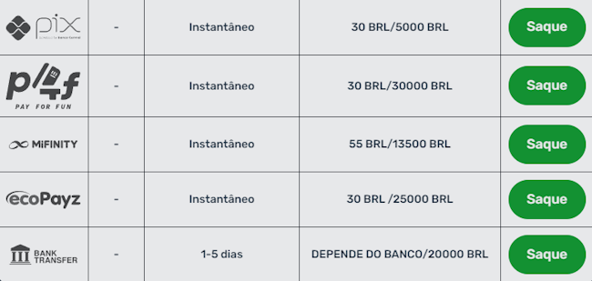 ômega 1993