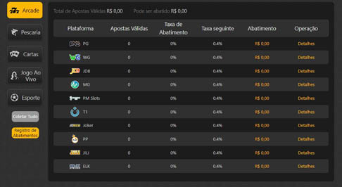 Esportebet pré apostas
